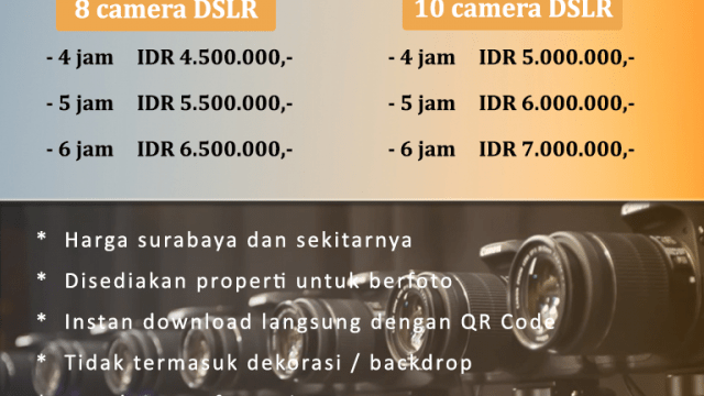 Photobooth 360 Derajat di Malang 2020
